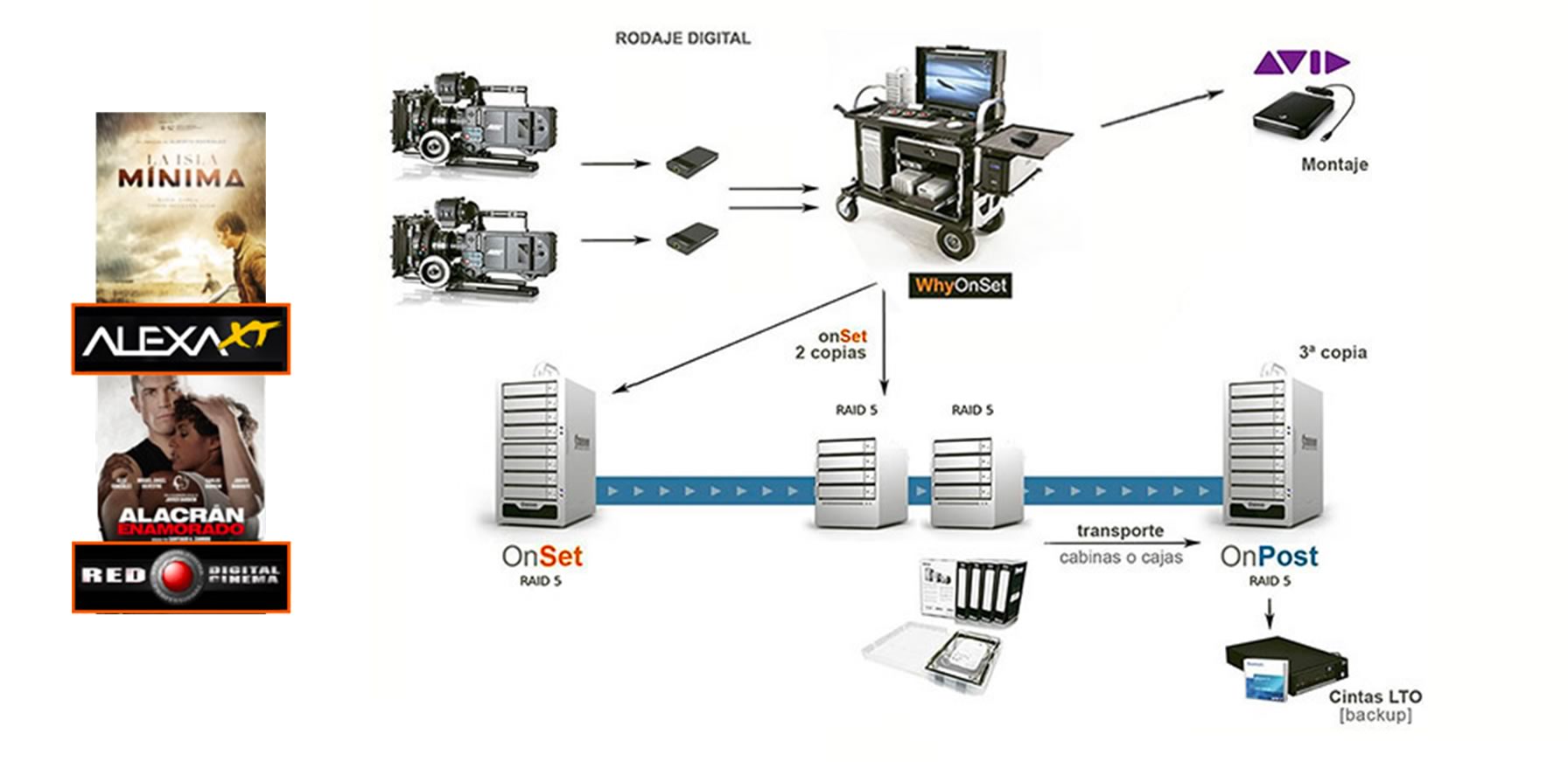 detalle-servicios